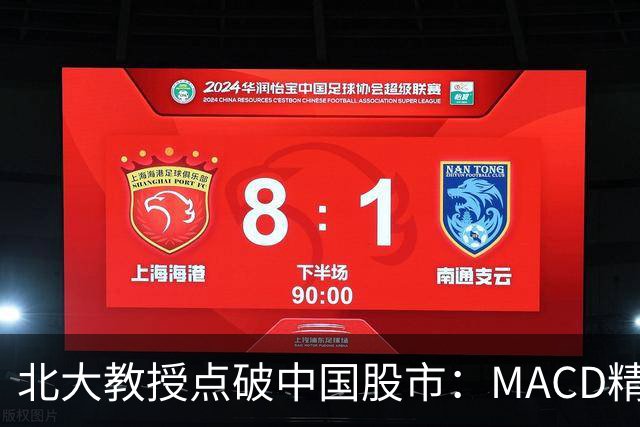 北大教授点破中国股市：MACD精华就是“买小卖小，缩头缩脚”